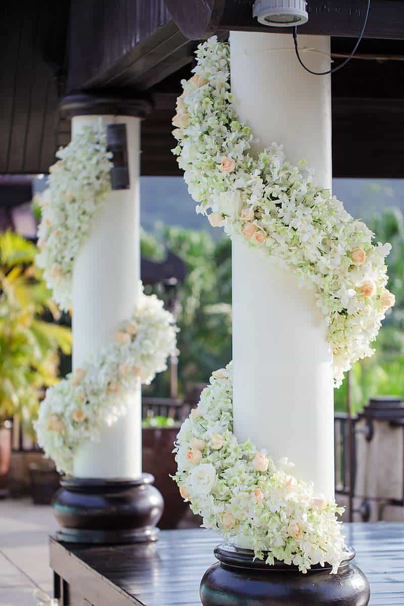 Villa Baan Chang Thai — Unique Phuket archive